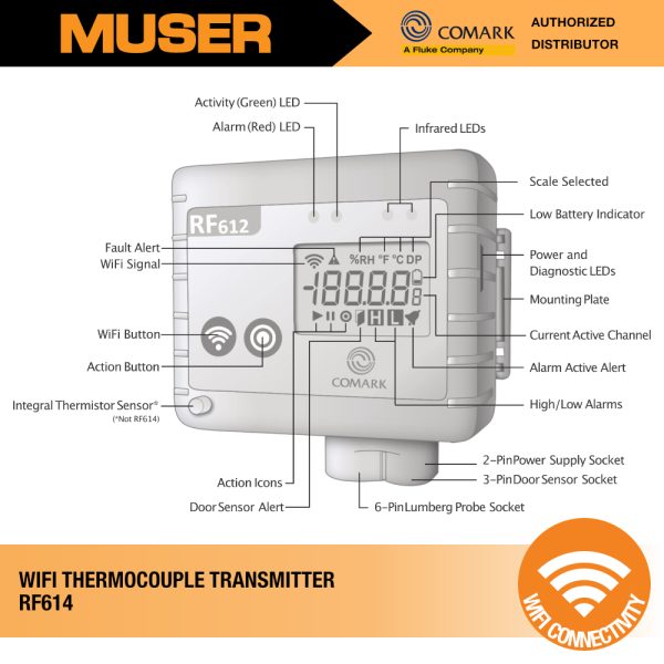 Comark Malaysia RF614 WiFi Thermocouple Transmitter