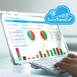 SureTrend Software