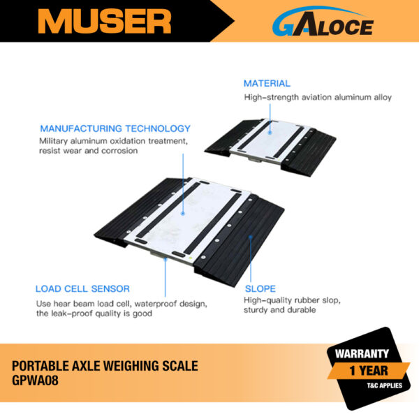 GALOCE Malaysia GPWA08 Portable Axle Weighing Scale